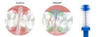 Circum® 2 (>1,1mm) pink 25 Stk.