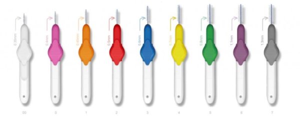 Stoddard OPTIM Interdentalbürsten